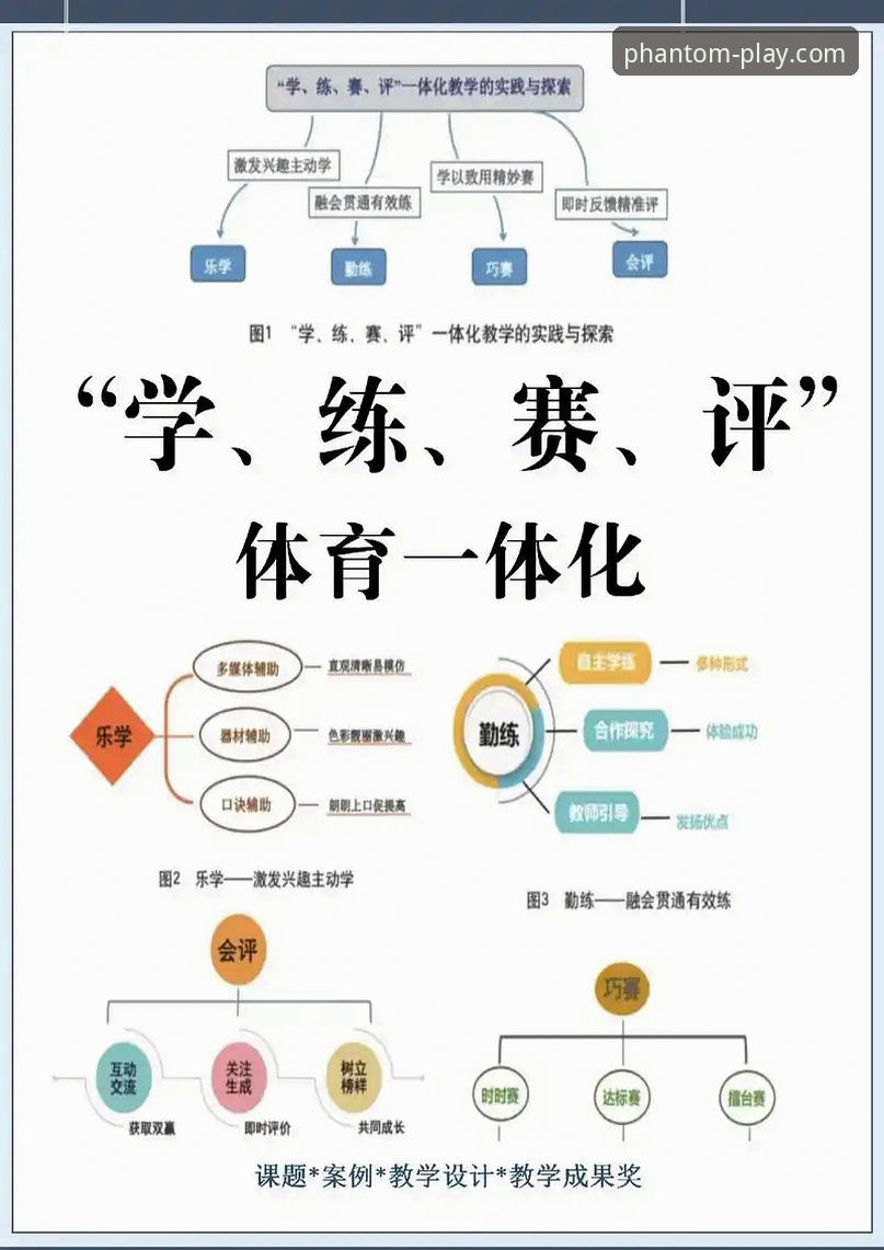 幻影体育正版赛事安全吗 幻影体育正版赛事安全性详解:从技术到体验的全方位评估